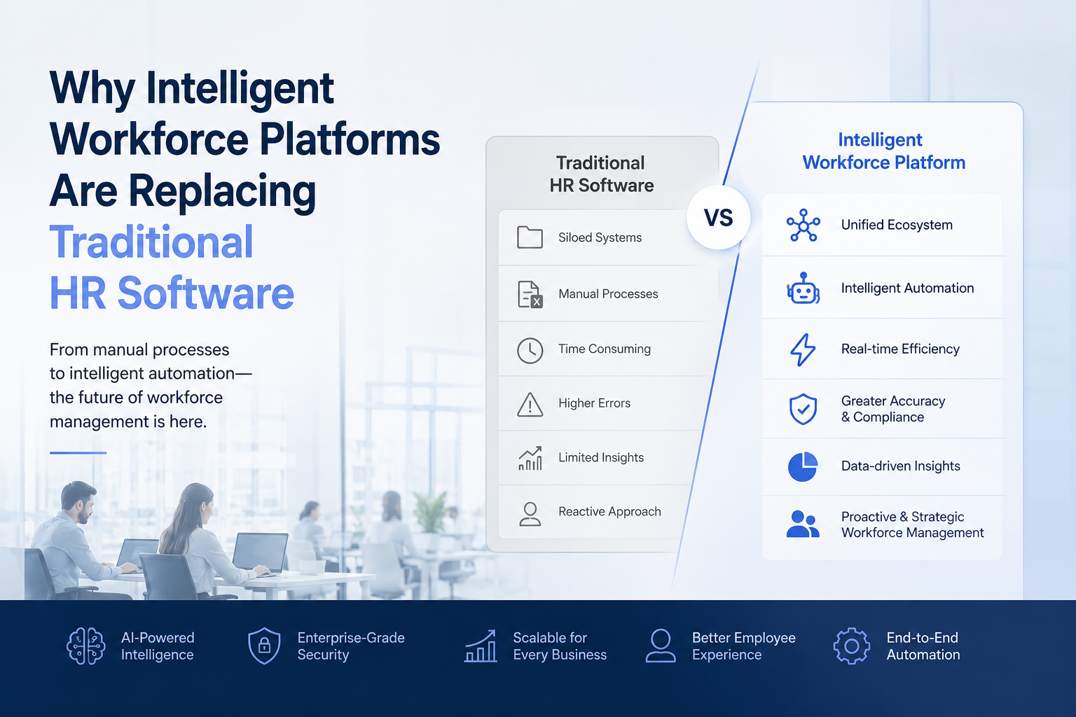 Why Intelligent Workforce Platforms Are Replacing Traditional HR Software